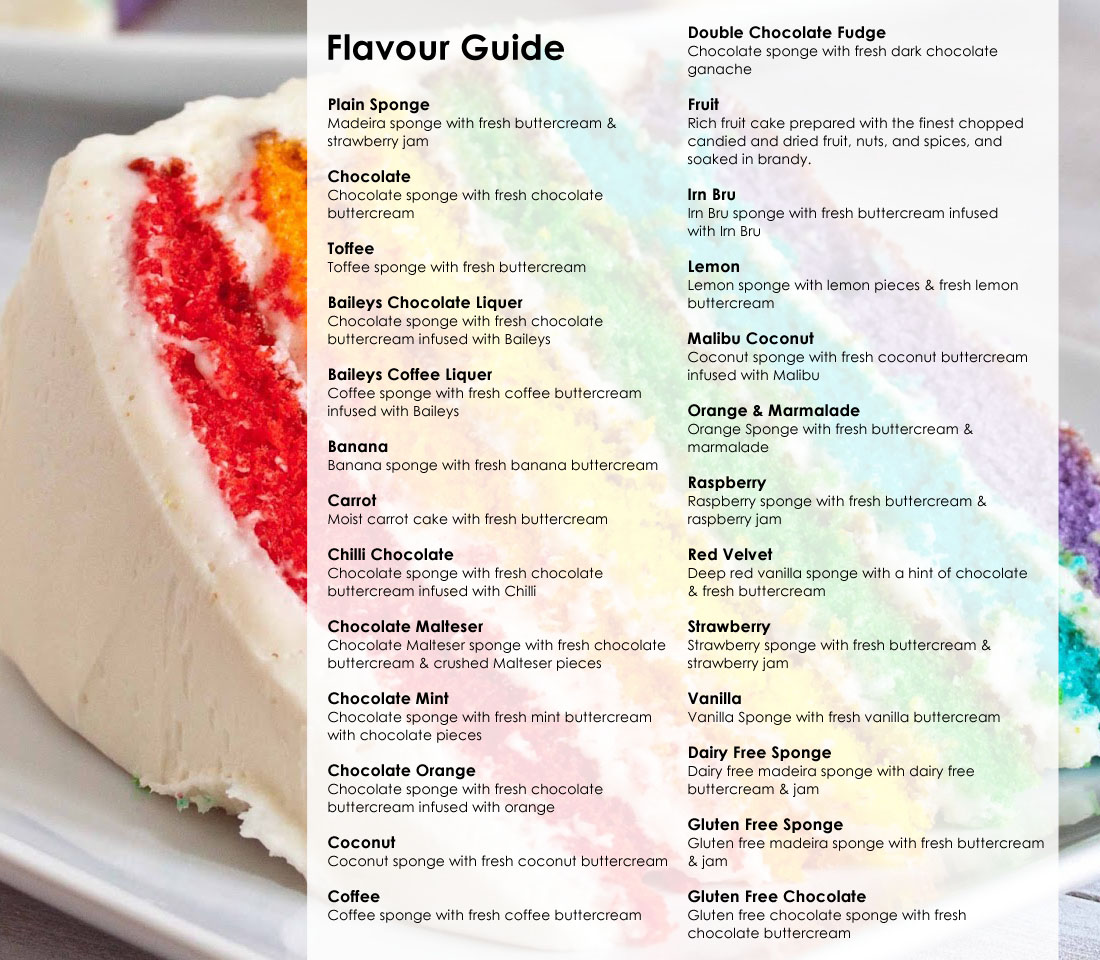 Delicious Flavour Guide By 3D Cakes